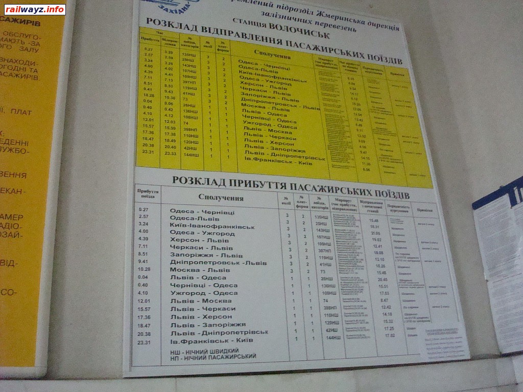 Расписание поездов на станции Волочиск
