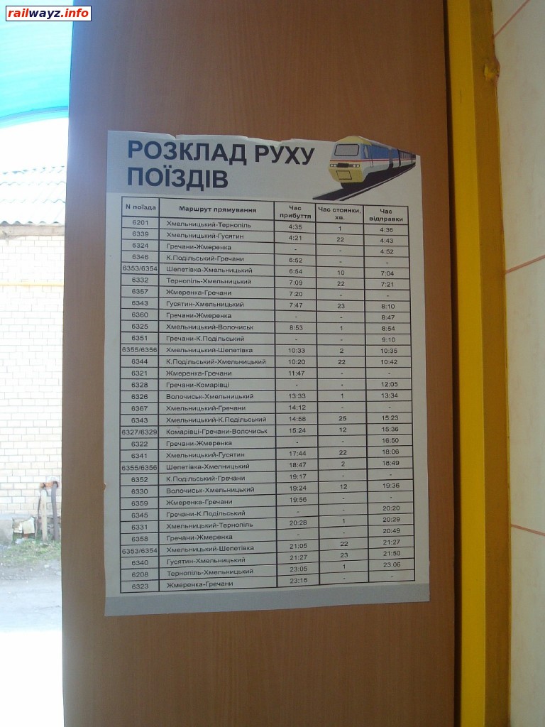 Расписание поездов на станции Гречаны