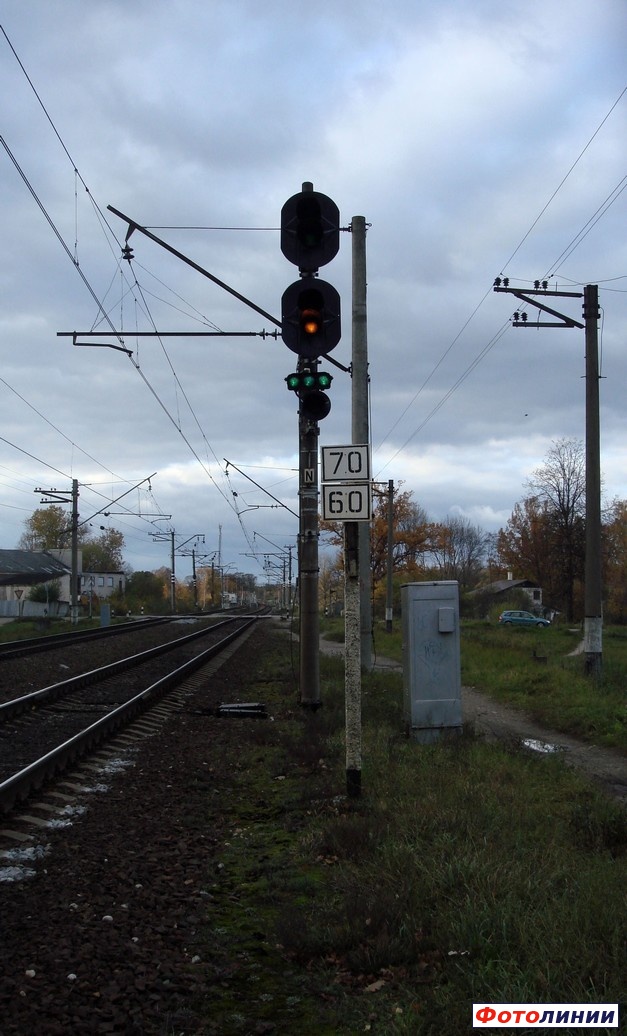 Входной светофор N (нечётный) из Лиелварде и знаки ограничения скорости