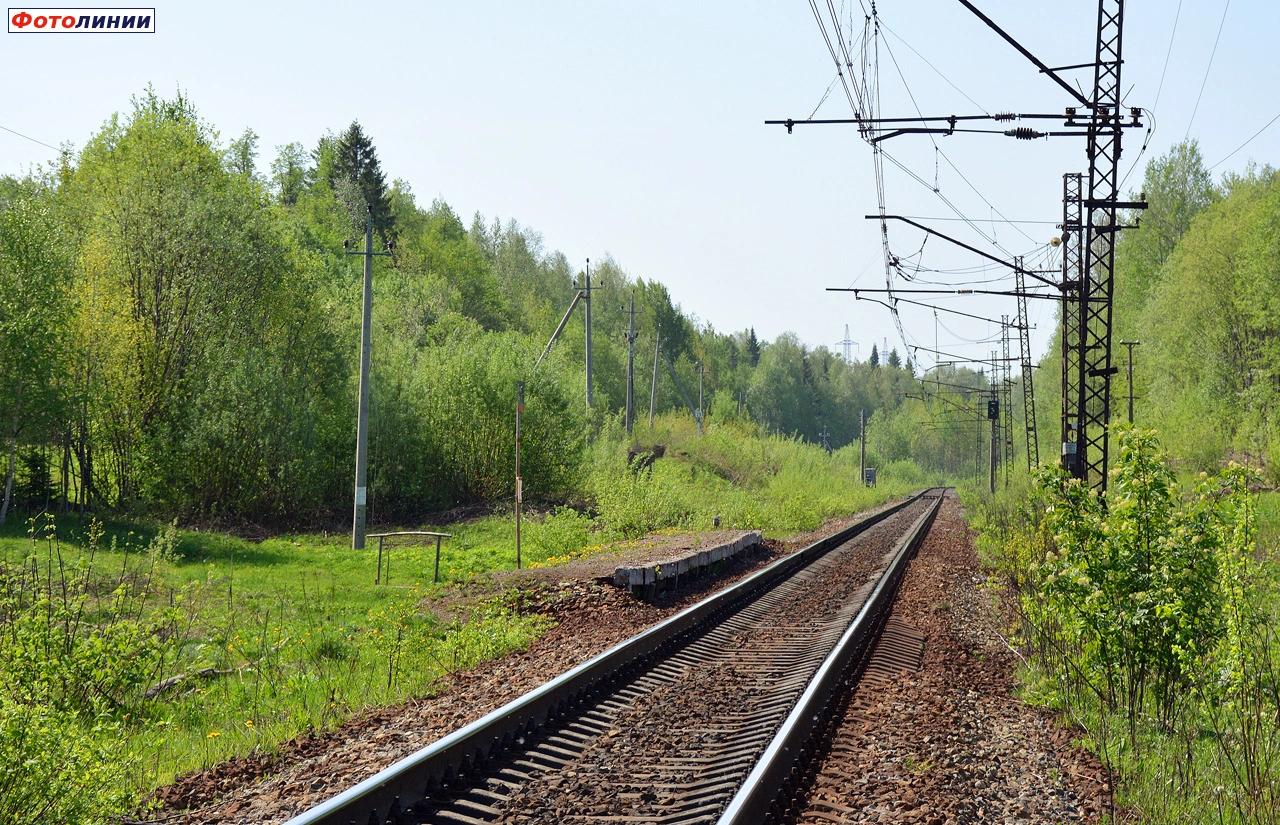 Вид в сторону Перми