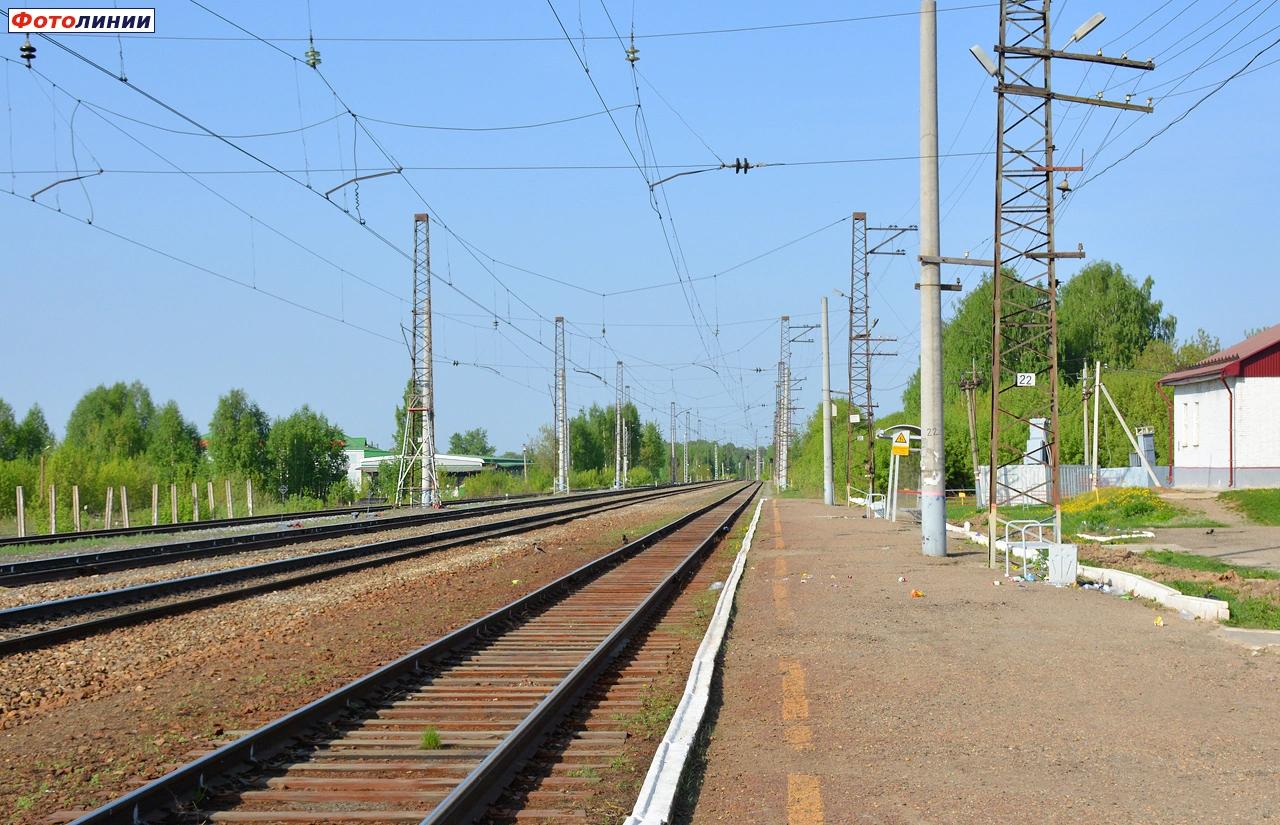 Вид с платформы в сторону Перми