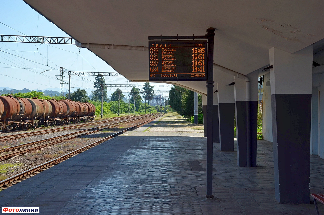 Информационное табло на английском языке