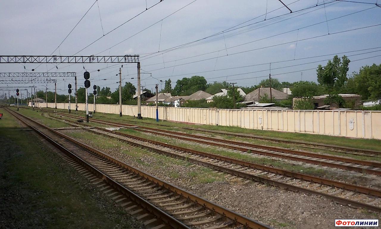 Вид с поезда в сторону Ташкента
