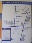 Схема движения поездов