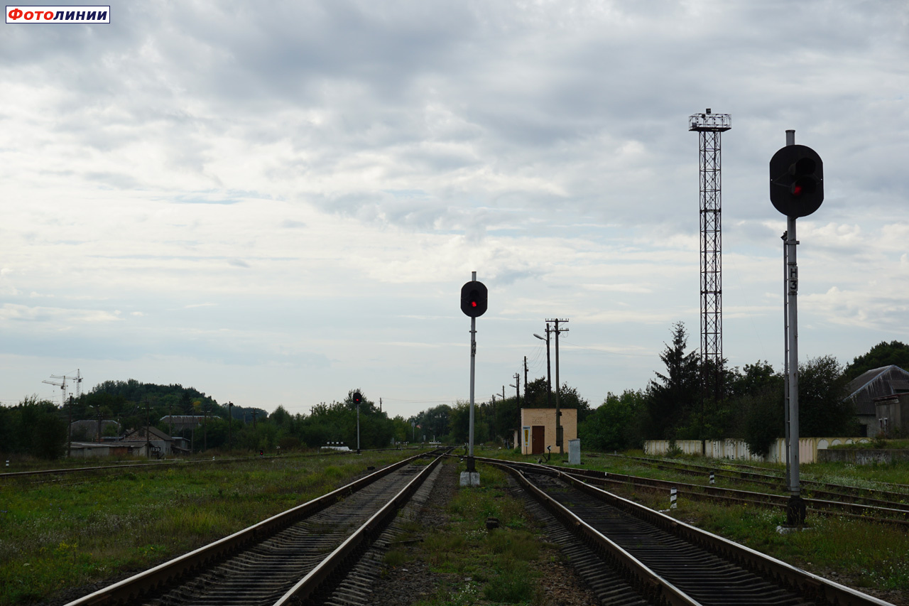 Станция владимир фото