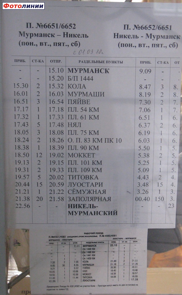 Расписание актуальностью на лето 2010 года на станции