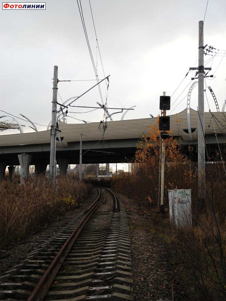 Недействующий входной светофор НВД (нечётный) со станции Санкт-Петербург-Варшавский