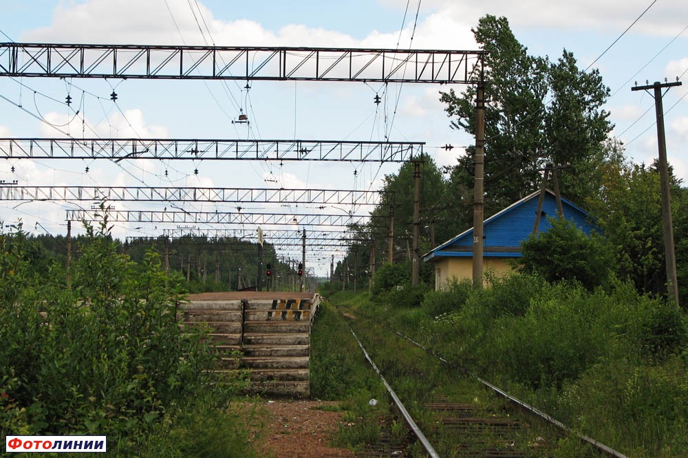 Вид в сторону ст. Громово