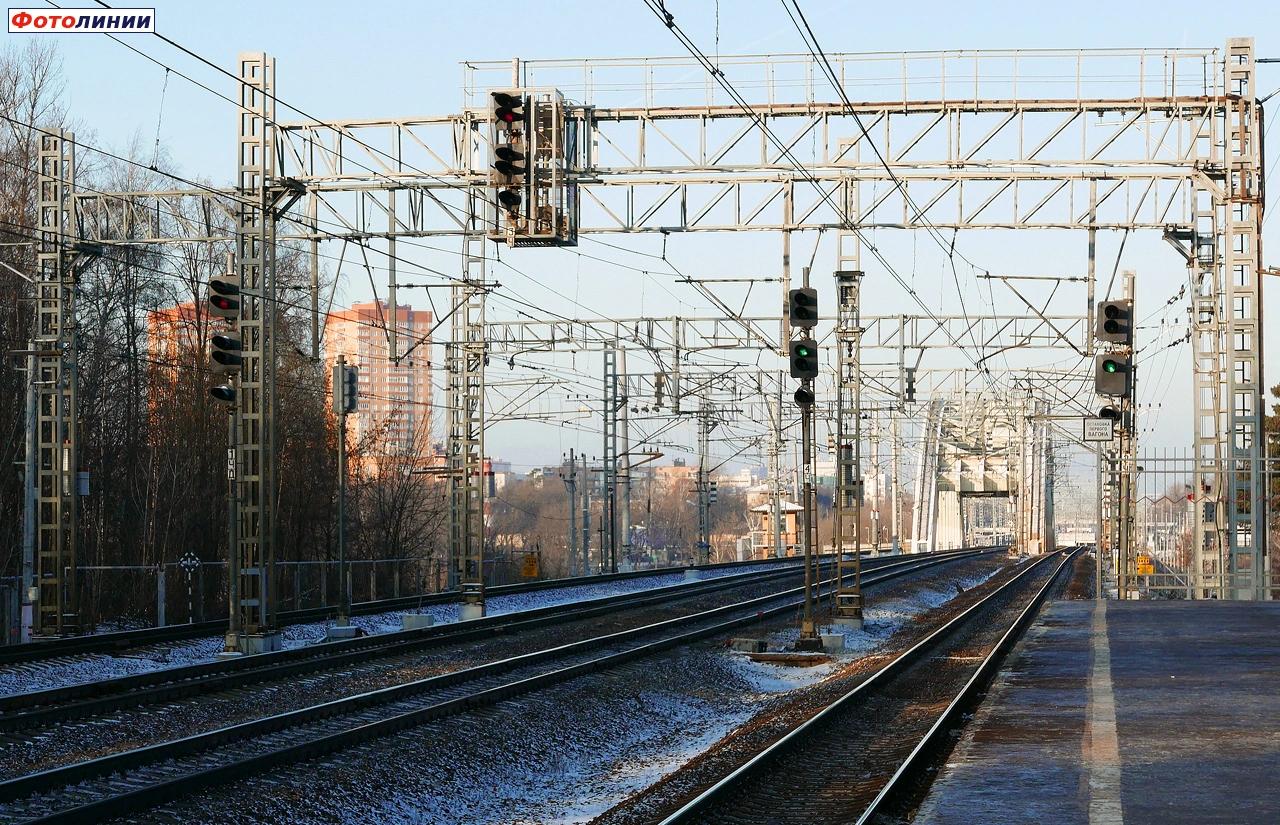 Входные светофоры 1ЧД, 3Ч, 4Ч, 2Ч (со стороны Москвы)