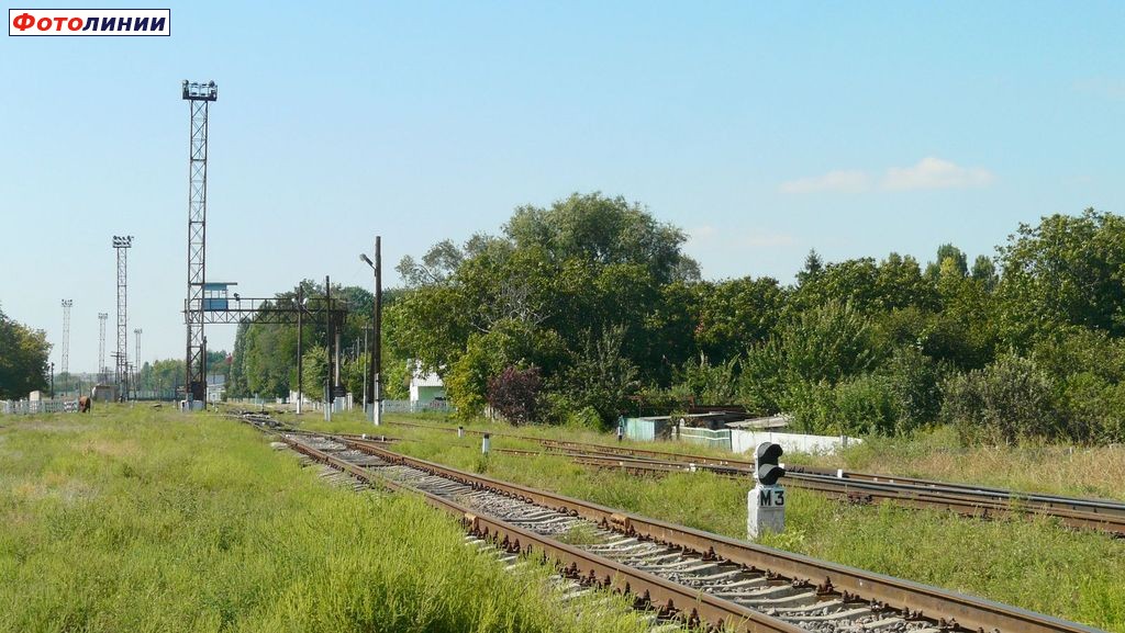 Станция горбачево фото