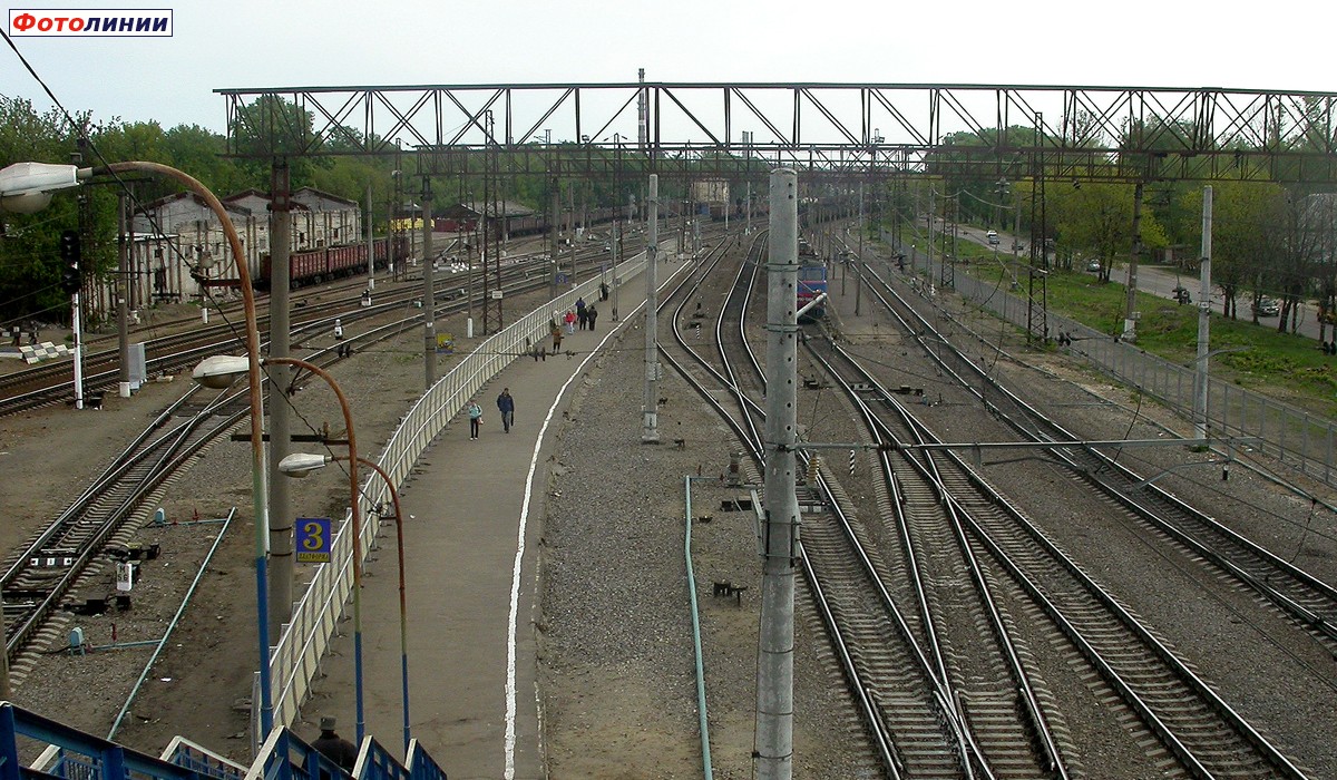Платформы Кольцевого направления. Вид в сторону Александрова