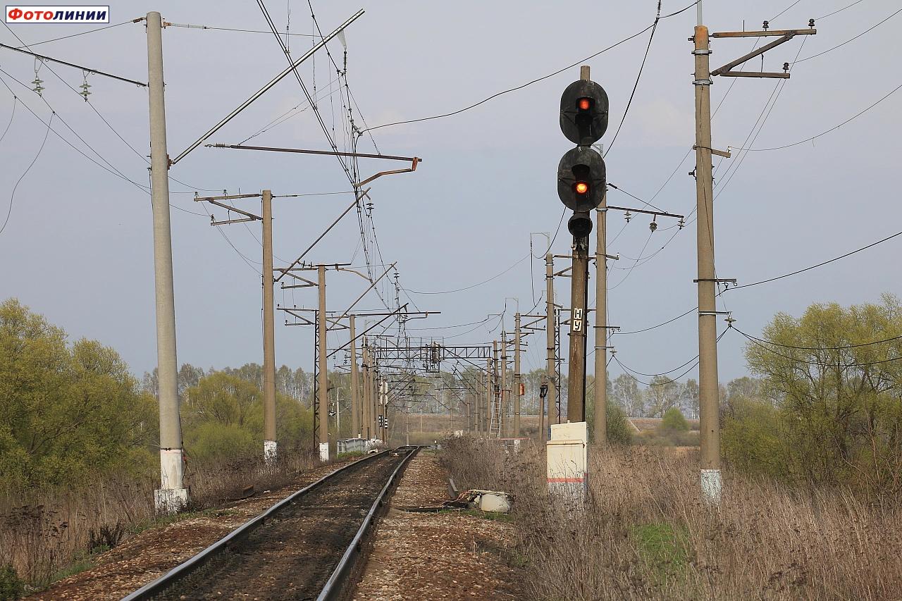 Входной светофор НУ (со стороны станции Узуново)