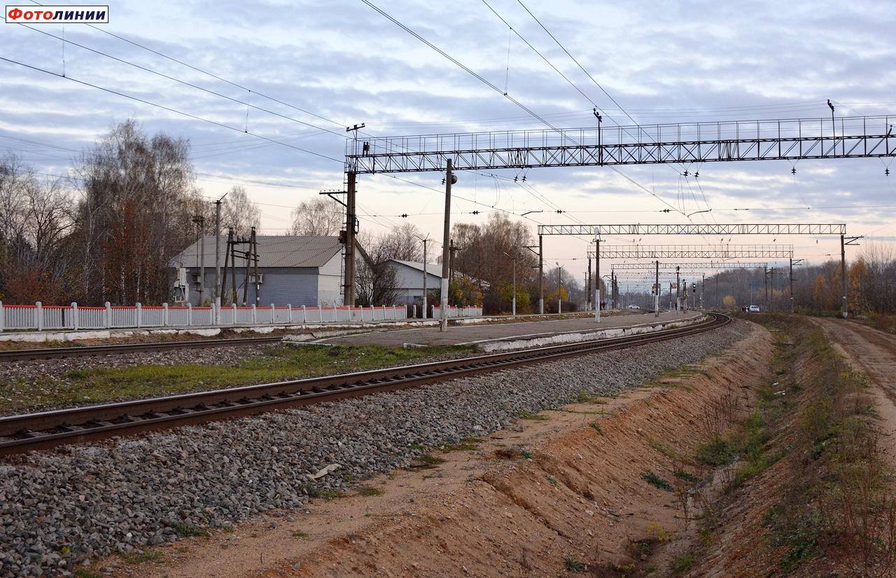 Вид в сторону Орехово-Зуево