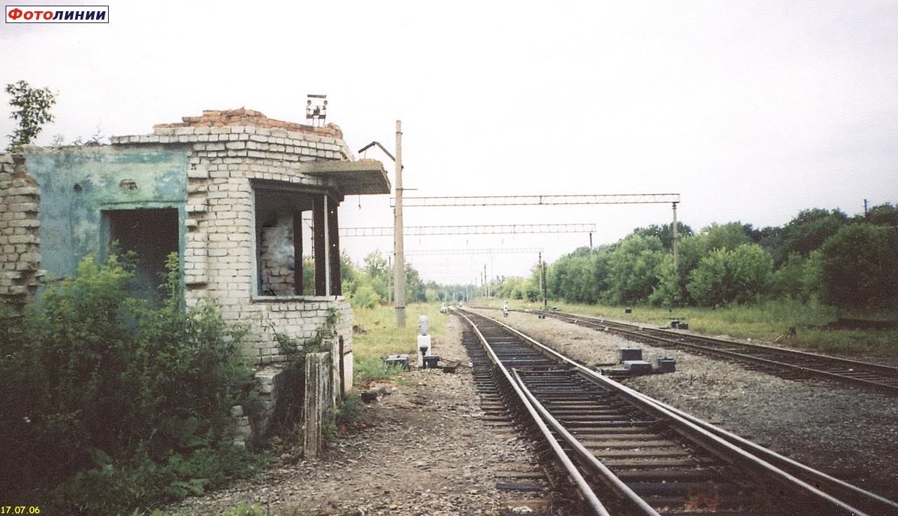 Западная горловина, заброшенный пост