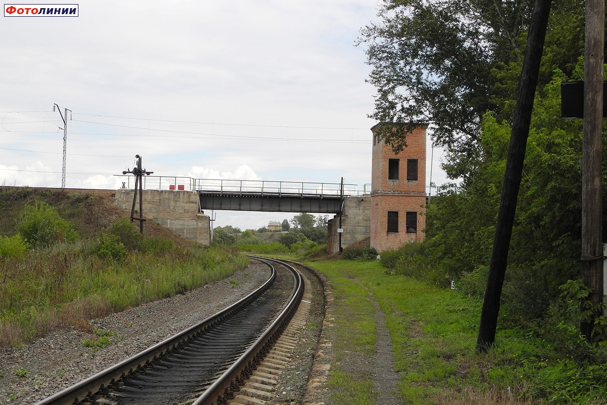 Вид с платформы на линии Узловая - Ряжск в сторону Ряжска