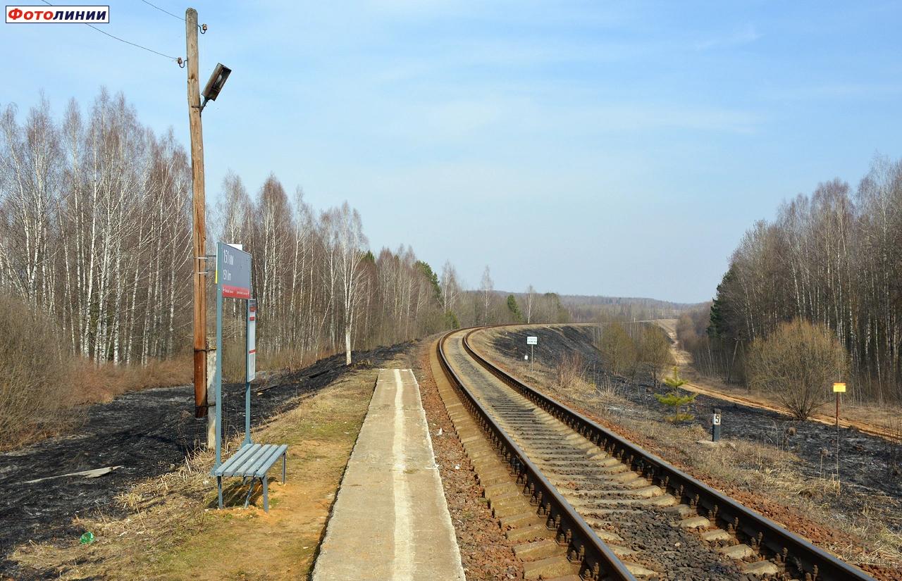 Вид с платформы в сторону Сухиничей