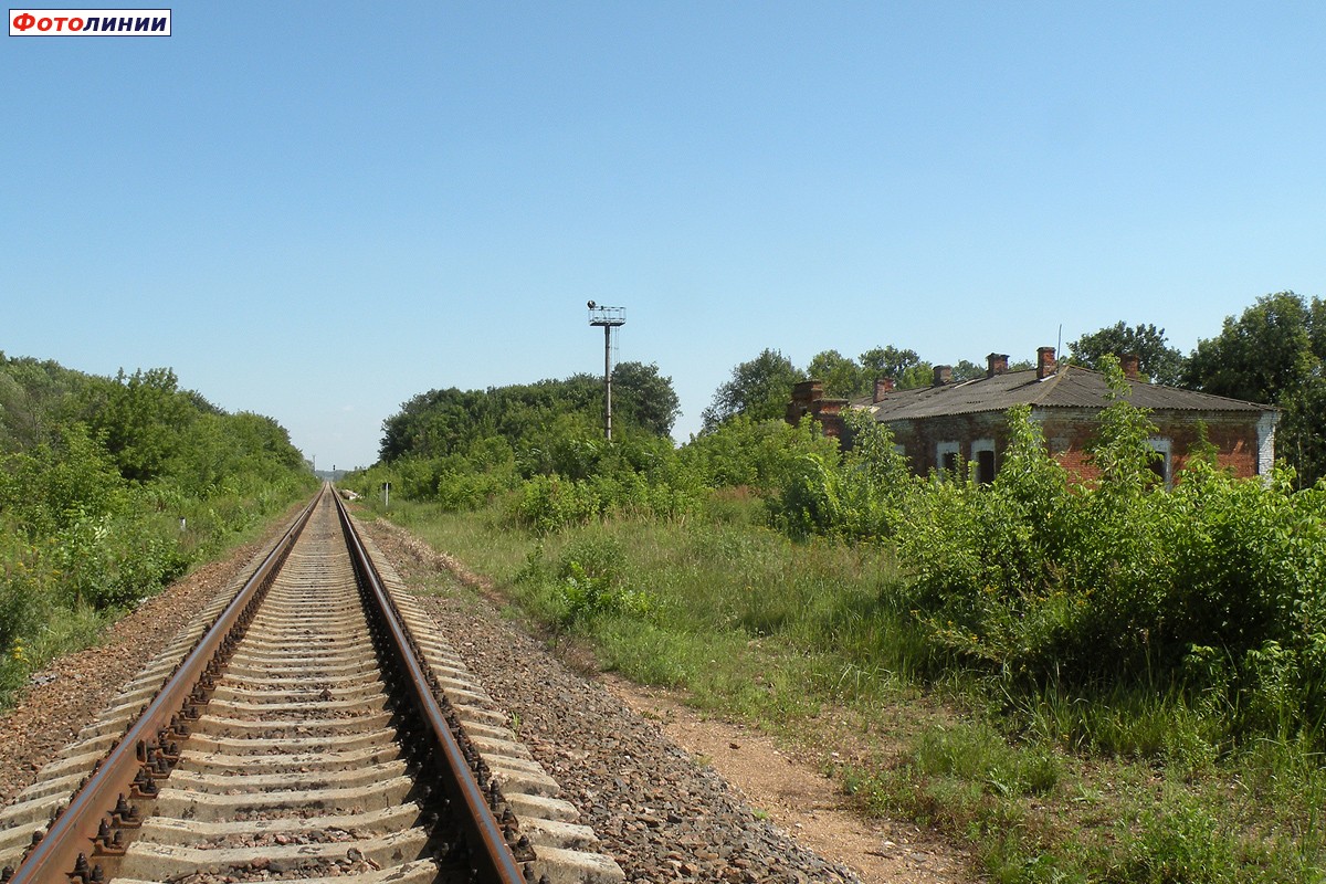 Вид бывшей станции в сторону Козельска