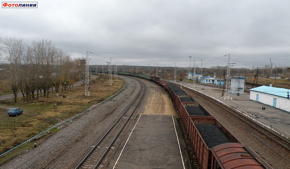 Южная сторона (линия Москва - Брянск), вид в сторону Брянска