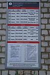 станция Полужье: Расписание поездов