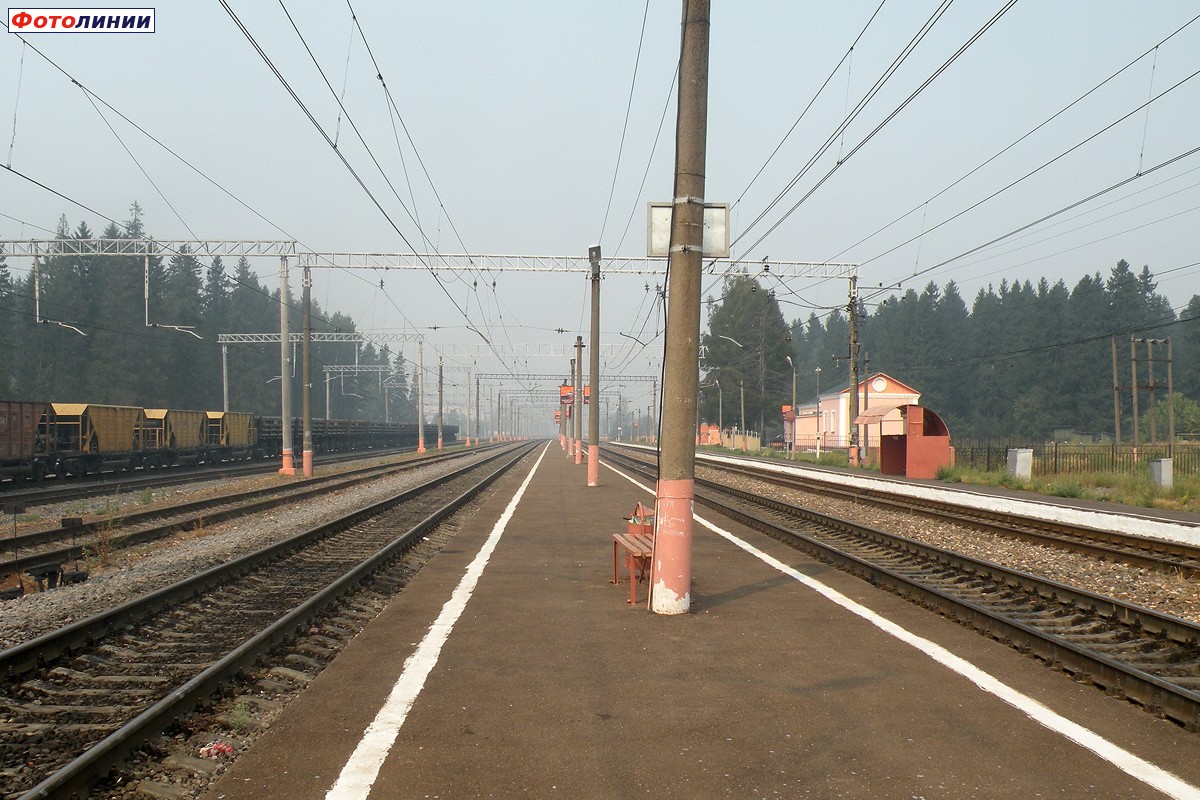 Поварова погода сегодня