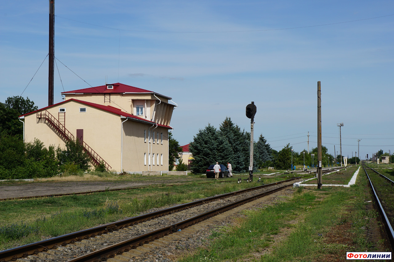 Токмак кыргызстан фото