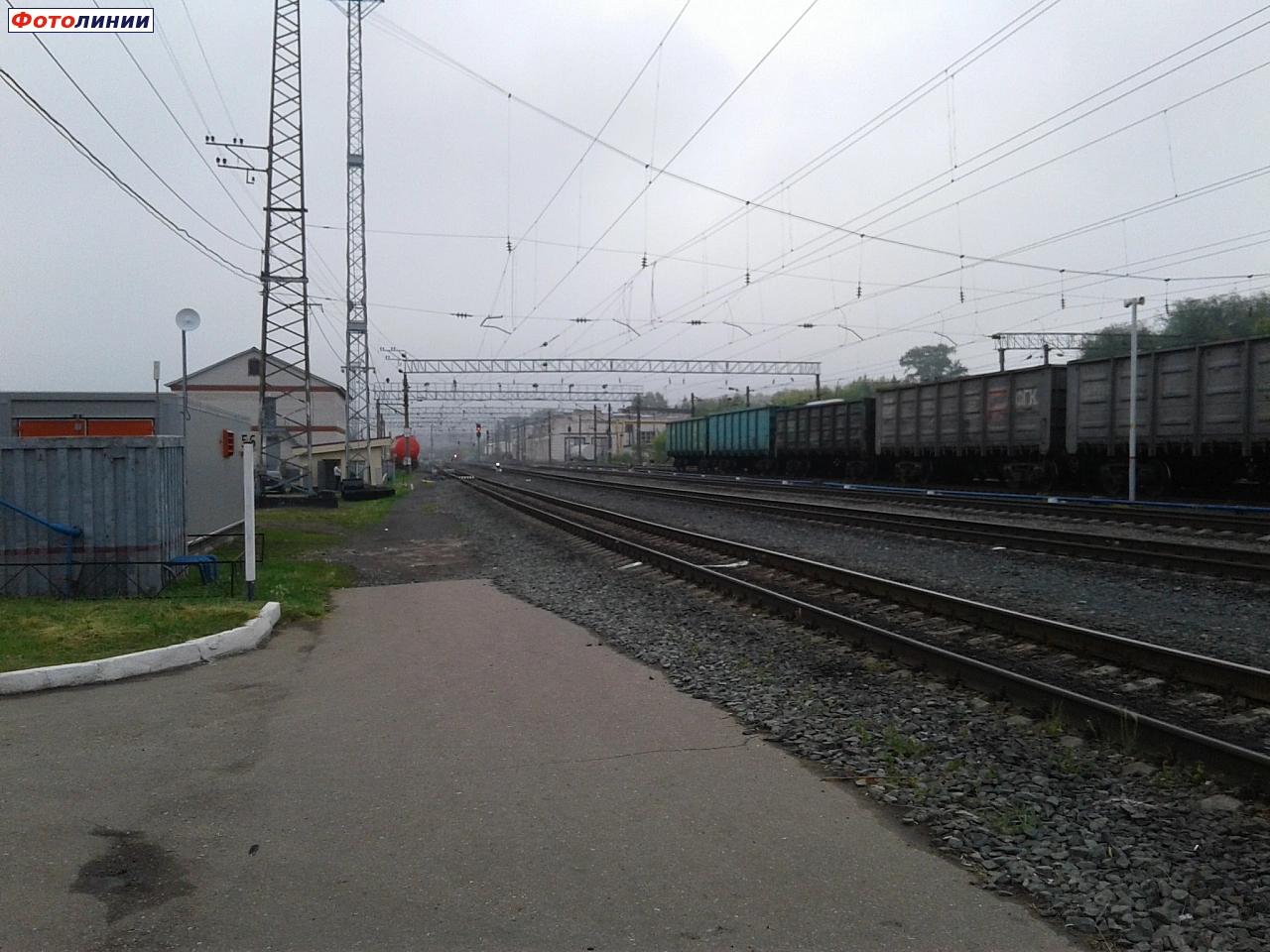 Вид в сторону станции Атьма и разъезда Рейтарский